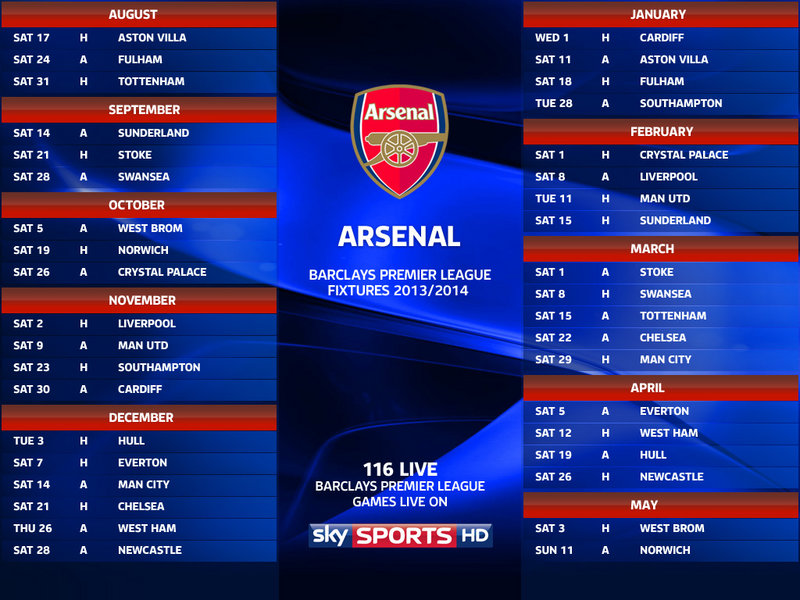 English Premier League Fixtures And Results Today / Which EPL Club Do
