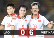 AFF Cup 2022: ĐT Việt Nam 6-0 ĐT Lào, Bữa tiệc nhẹ nhàng