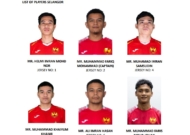 Lịch thi đấu, danh sách 3 CLB Thái Lan - Malaysia dự Giải futsal TP HCM Cup LS năm 2023