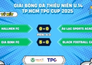 Giải U14 thiếu niên TP HCM TPG Cúp 2025: Gia Định FC, Hallmen FC vào bán kết