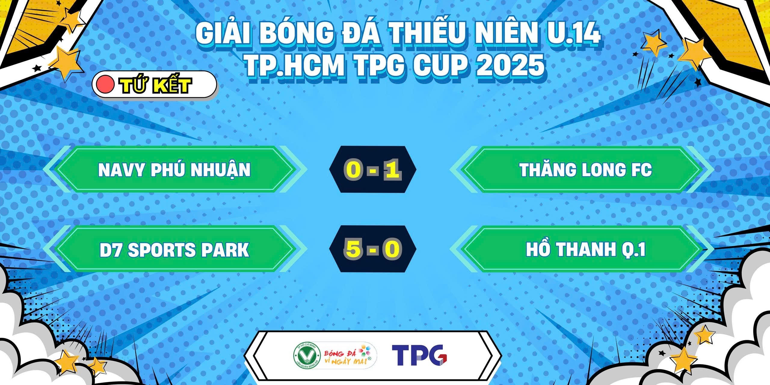 Giải U.14 Thiếu niên TP.HCM TPG Cúp 2025: Xác định 4 đội bóng vào bán kết