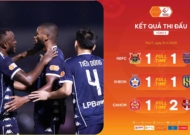 Vòng 9 LPBank V.League 1-2025/26: Thắng ngược Công an TP. Hồ Chí Minh, Hải Phòng tiến vào tốp 3