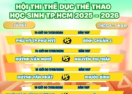 Hội thi TDTT HS khối THCS TP.HCM 2025 - 2026: Xác định 8 đội vào tứ kết